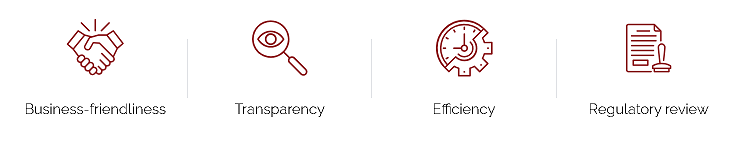 The 4 areas include Business Friendliness, Transparency, Efficiency and Regulatory Review.